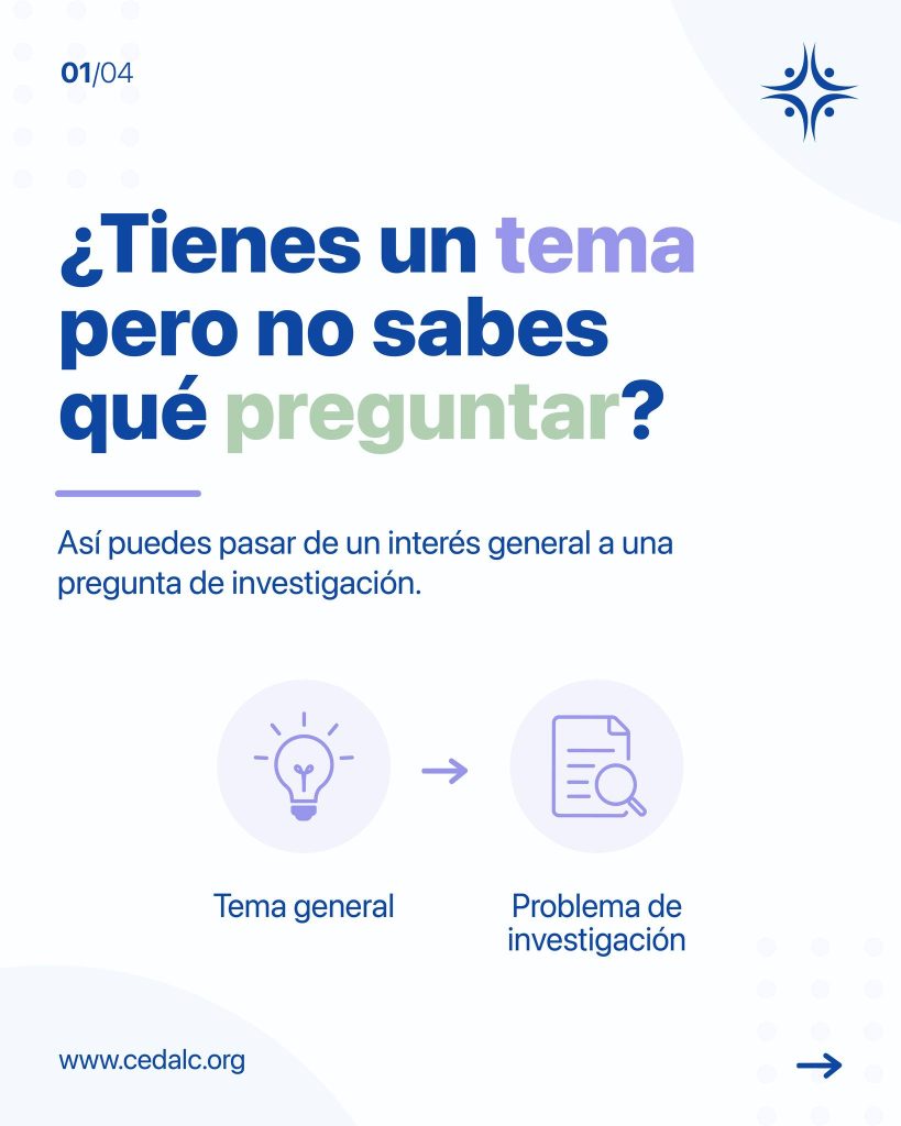 🤔Tener curiosidad por un tema es un buen comienzo. Pero entre “esto me interesa” y “esto quiero investigar” hay un proce